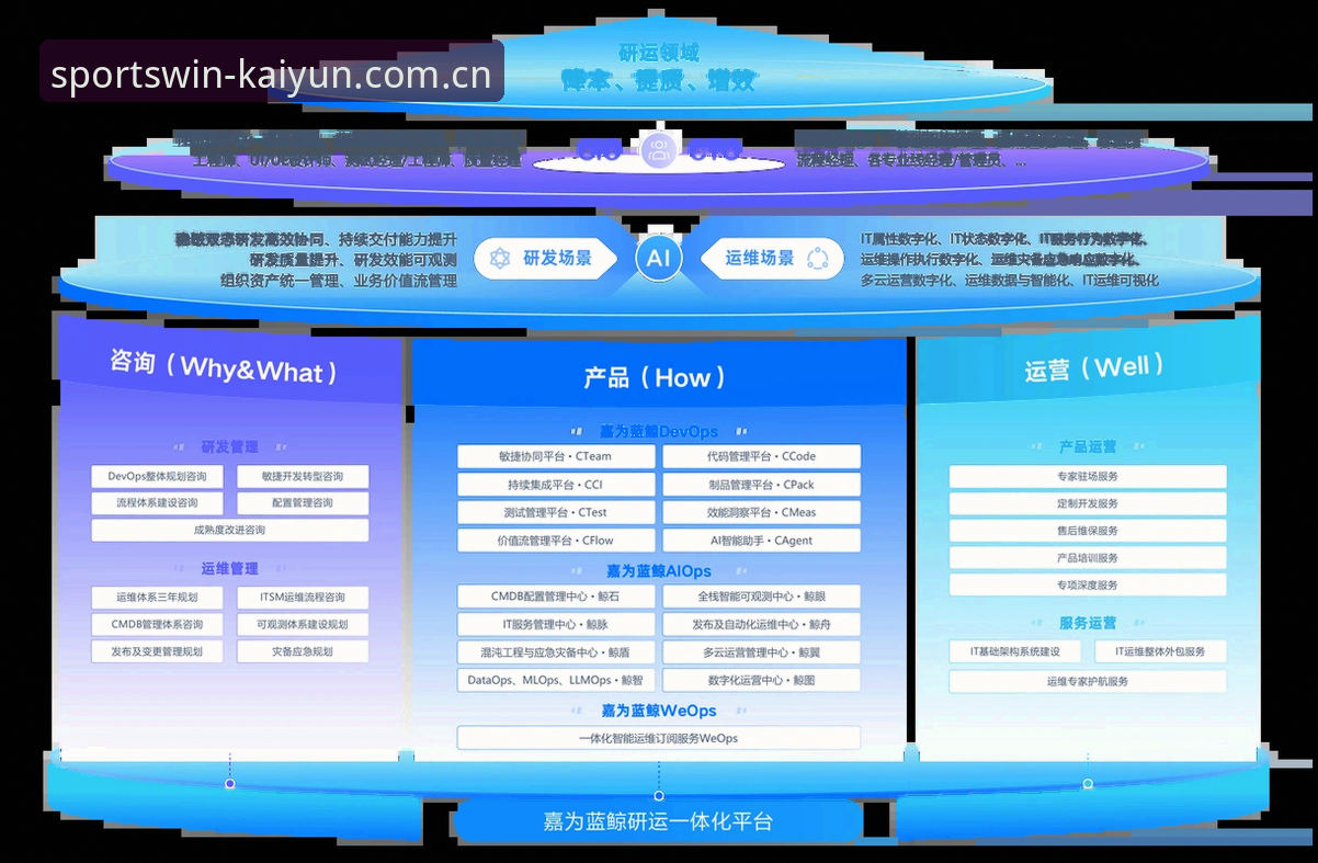 资深用户深度解析：开云注册入口安卓版使用心得与实战经验